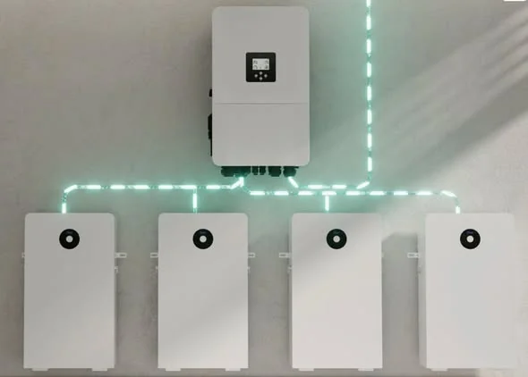 Batterijopslag en omvormer